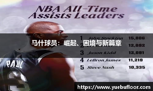 马什球员：崛起、困境与新篇章